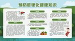 预防肝硬化健康知识展板
