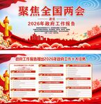 2026年政府工作十大任务