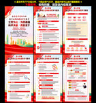 正确政绩观学习教育