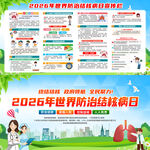 2026年世界防治结核病日展板