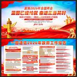 2026年全国两会政府工作报告