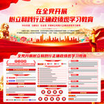 开展树立和践行正确政绩观学习