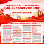 2026年政府工作报告