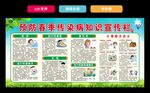 预防春季传染病知识宣传栏