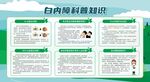 白内障科普知识展板