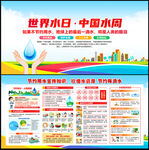中国水周世界水日