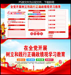 全党开展树立和践行正确政绩观学