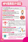 HPV疾病的5个误区海报