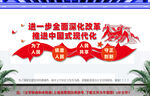 推进中国式现代化文化墙