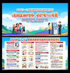 金融消费者权益保护