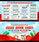 2026年防治结核病日