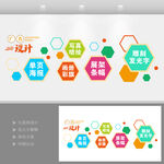 广告公司文化墙