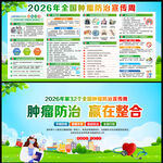 2026年全国肿瘤防治宣传周