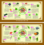 营养膳食搭配宣传海报