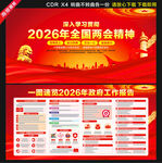 2026年两会政府工作报告