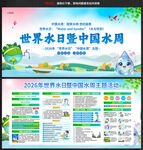 2026年中国水周宣传栏