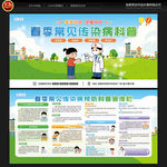 春季传染病预防宣传栏