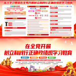 2026正确政绩观学习教育