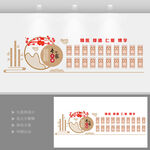 中医院专家简介介绍文化墙