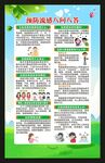 预防流感知识海报