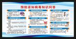 健康教育知识宣传栏
