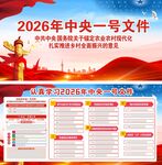 2026年中央一号文件展板