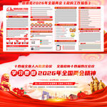 全国两会政府工作报告