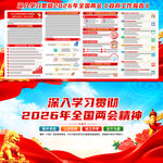 2026年政府工作报告