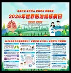 2026年世界防治结核病日