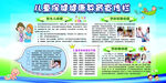 儿童健康知识宣传栏