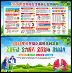 世界防治结核病日展板