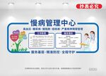 慢病管理中心文化墙