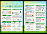 2025防治结核病日宣传单