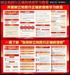 树立和践行正确政绩观学习教育