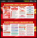 树立和践行正确政绩观学习教育