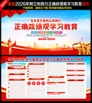 开展树立和践行正确政绩观学习教