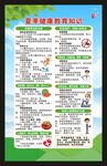 夏季健康教育知识海报