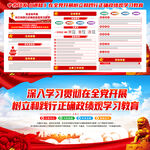 树立和践行正确政绩观学习教育