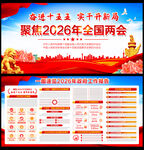 2026政府工作报告