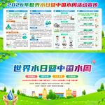 中国水周世界水日