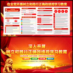 树立和践行正确政绩观