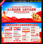 政绩观学习教育展板