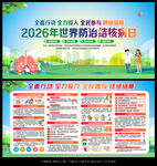 2026年世界防治结核病日