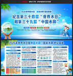 2026世界水日宣传栏