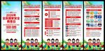 2026年国家安全教育日易拉宝