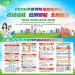 世界防治结核病日