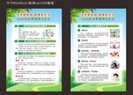 世界卫生日展板