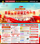 开展监督谈话工作办法宣传栏