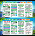 2026年世界水日中国水周展板
