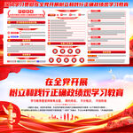 2026政绩观主题教育